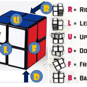 Hướng dẫn chơi Rubik 2x2