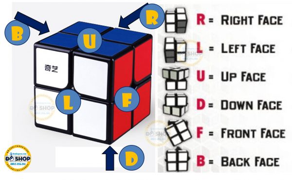 Hướng dẫn chơi Rubik 2x2